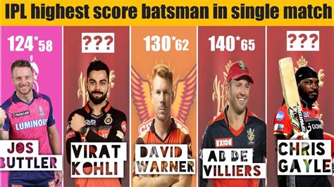 highest score by a batsman in ipl